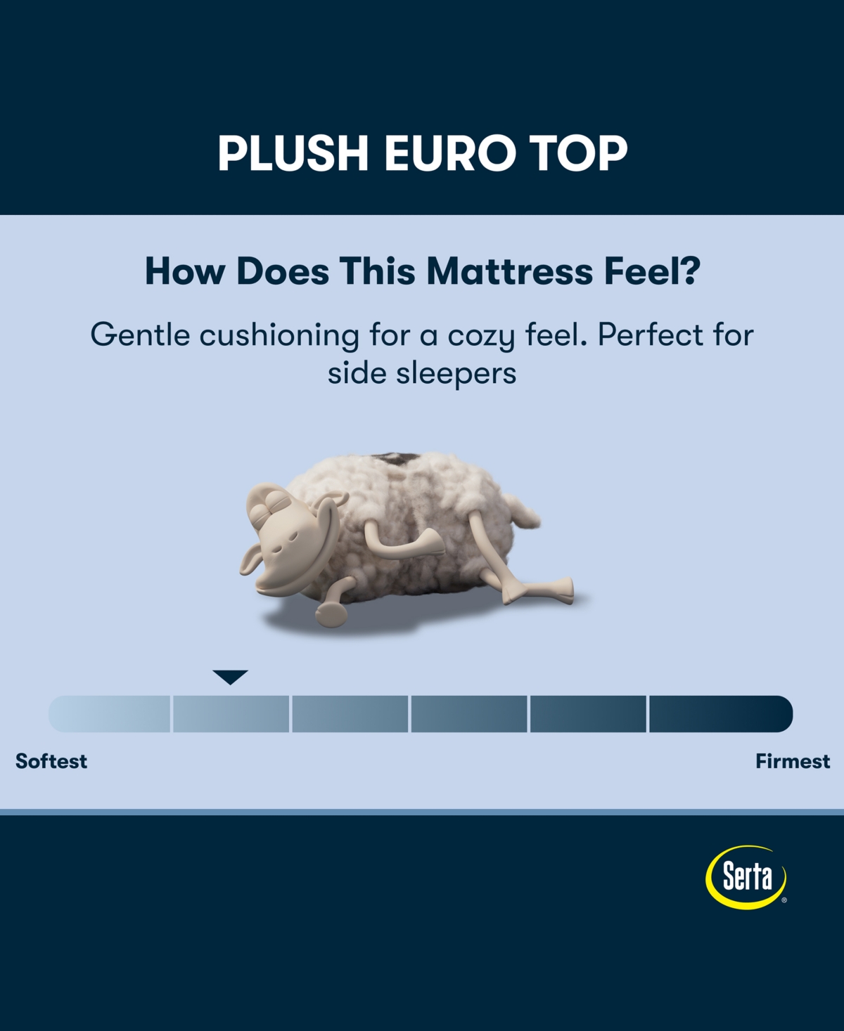 Serta Perfect Sleeper Cobra Lily 11" Plush Euro Top Mattress Set, Queen In Transparent