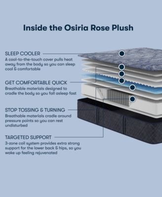 CLOSEOUT! Perfect Sleeper Osiria Rose 13" Plush Tight Top Mattress Set, Twin