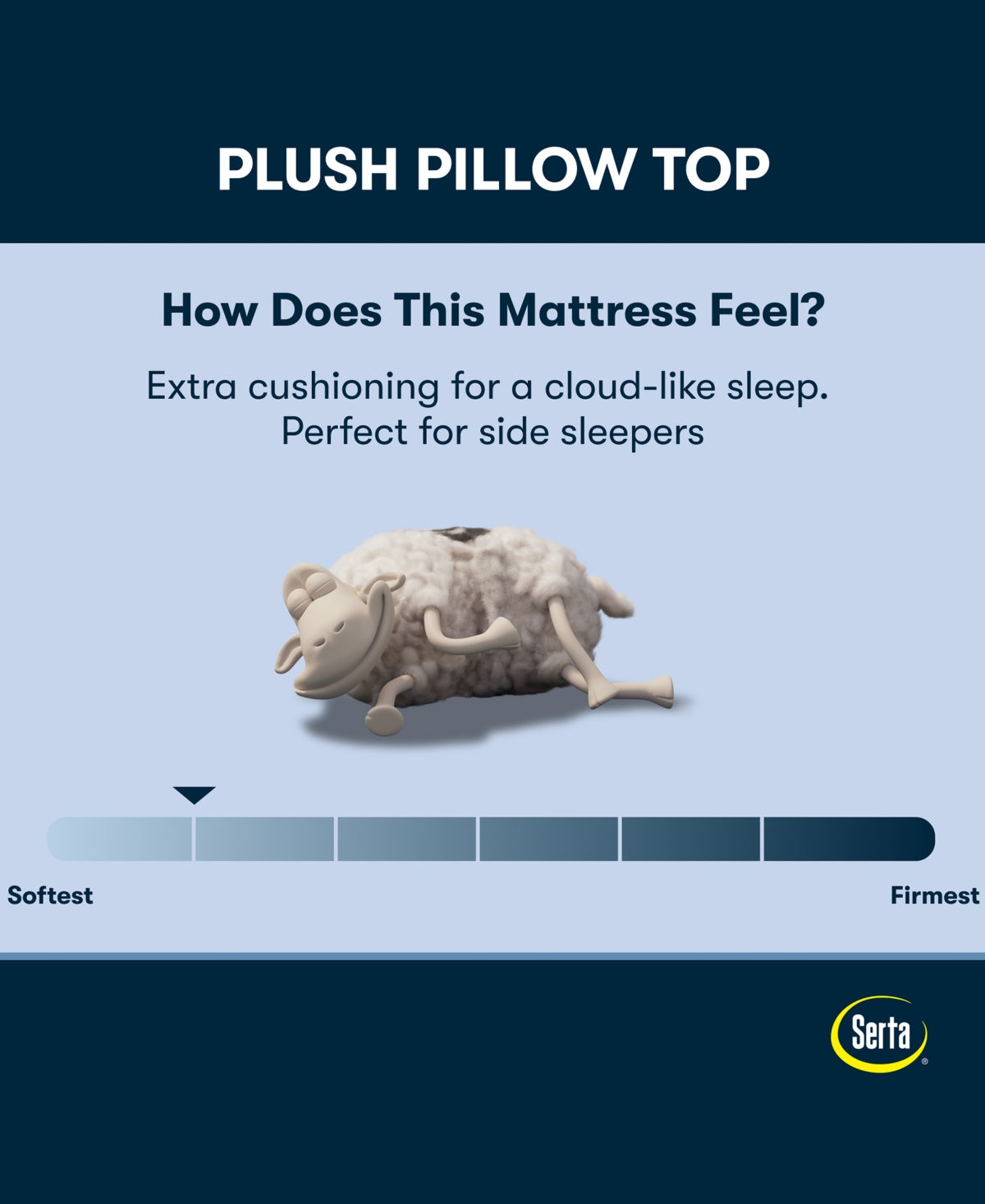 Serta Perfect Sleeper Osiria Rose 15" Plush Pillow Top Mattress Set, Twin Xl In Transparent