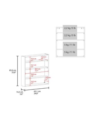 Gaviota Wall-Mounted Medicine Cabinet