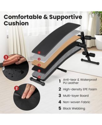 Adjustable Decline Sit Up Bench for Home Gym Core Strength Training