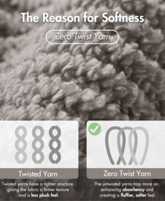 Diagonal Ribbed Cotton 4-Pc. Hand Towel Set