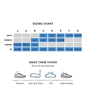 Men's Run Cushion Medium Arch Insole - Riviera - 2.5-5 Men / 4.5-6 Women