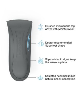 Casual Easyfit High Heel Insoles - Orthotic Shoe Inserts for Women's Dress Shoes - Professional Grade - Size 8.5-10 Women
