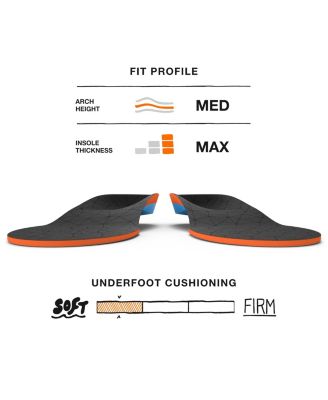 Men's FLEX Athletic Shoe Inserts for Cushion and Support Insole, Unisex, Flame