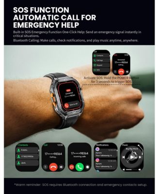 1.96" AMOLED Smart Watch for Women Men Outdoor Sport Multifunctional With Bluetooth Calling,Intelligent Reminder 5 ATM -Black