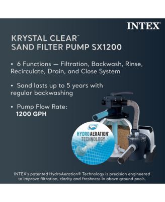 Ultra XTR 18' x 9' x 52" Above Ground Pool & OptiFlow Premium Filter Sand