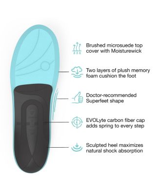 Men's Unisex Everyday Comfort Insoles, Slate, W: 10.5-12, M: 9.5-11 M US