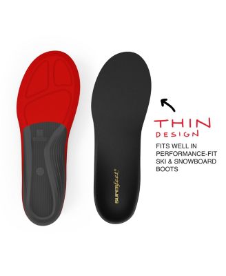 WINTER Comfort Thin Insoles, 5.5-7 Men / 6.5-8 Women