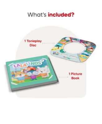 Tonieplay Lalalinos Find the Photo Game