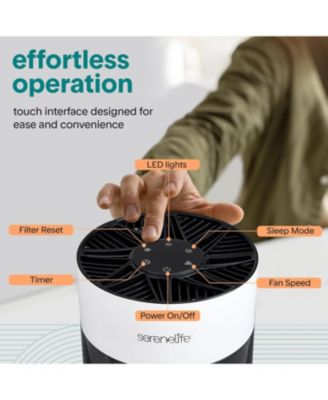 Portable Air Purifier