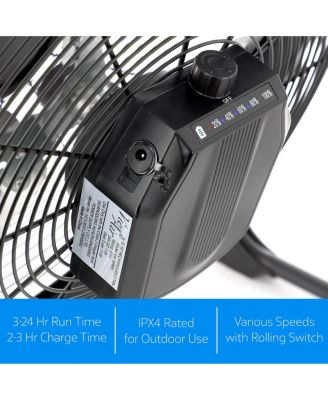 16 Inch Rechargeable Indoor/Outdoor Floor Fan (IPX4 Rated)