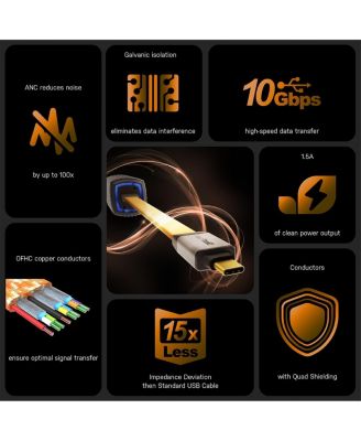 Pulsar Isolated USB-C Cable with Actie Noise Cancellation