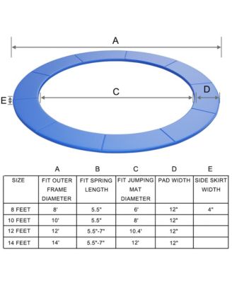 12FT Trampoline Replacement Safety Pad Bounce Frame Waterproof Spring Cover