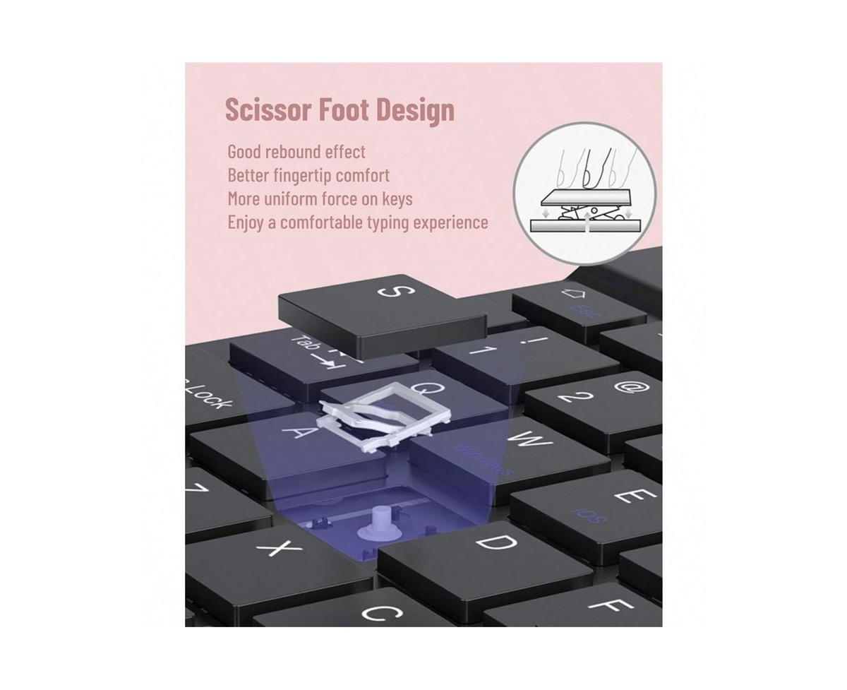 risokeys Keyboard And Mouse Combo