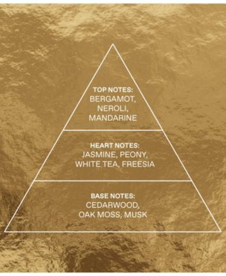 White Tea Eau de Toilette, 50 ml