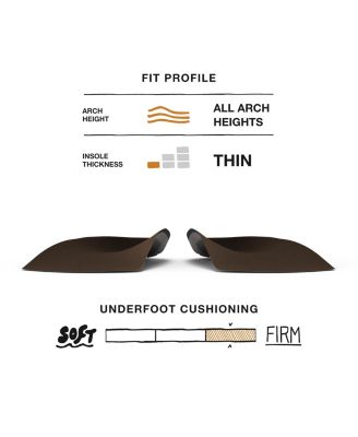 Men's Casual Easyfit Insoles - Comfort Shoe Inserts for Men - Anti-Fatigue Orthotic Insoles for Dress Shoes - Size 11.5-13 Men