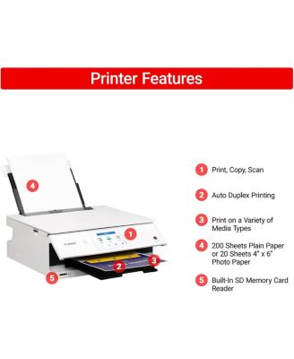 PIXMA TS8820 Wireless All-In-One Duplex Color Inkjet Printer