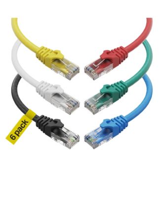 Ultra Clarity Cables