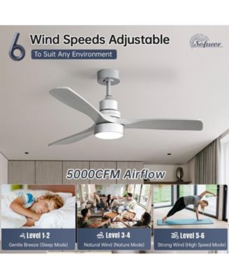 52-inch Modern 3 Blades 3 color Dimmable and Memory Function Light and Remote control Ceiling Fan