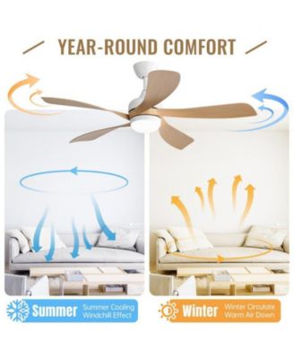 52-inch White Modern Downrod Indoor ABS 5 Blades  LED Ceiling Fan Light with Remote Control Support Six Speed Ajustable