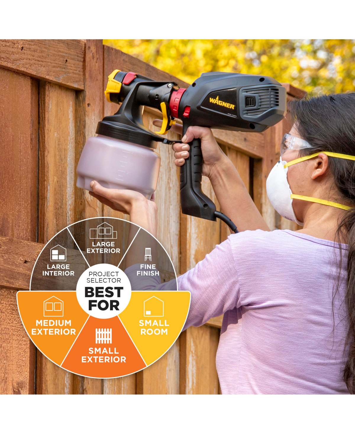 Wagner FLEXiO 575 Sprayer