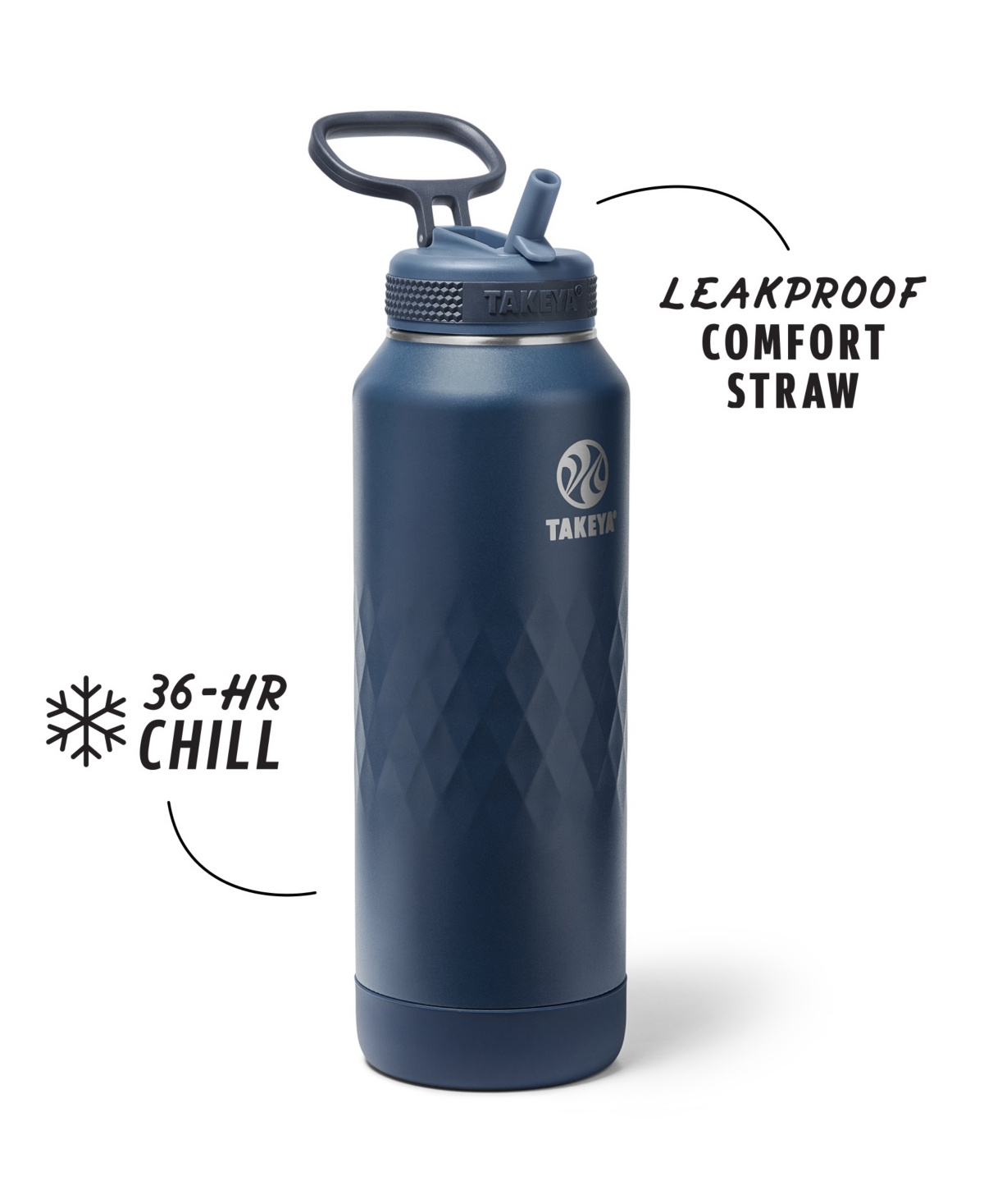 Takeya Sport 40 Oz. Triple-insulated Water Bottle With Straw Lid In Purple