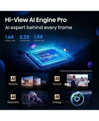 100" Class U7 Series 4K Mini-LED QLED (HDR) UHD Smart Google TV - 100U75QG