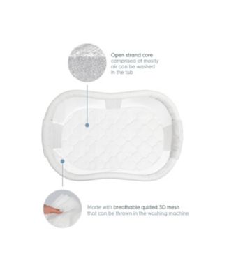 Baby Dreamweave Breathable Bassinest Replacement Pad