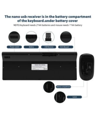 Wireless Keyboard and Mouse Combo - Scissor Ultra-Thin Silent Ergonomic Keyboard with Numeric Keys - 2.4G Receiver for PC, Laptop, Desktop - Black