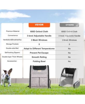 Rolling Pet Carrier Backpack with Removable Wheels for Under 18LBS Dog and Cat Travel Carrier Airline Approved for Small Dogs and Medium Cats