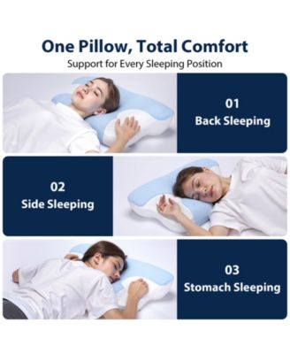 Ergonomic Cervical Memory Foam Pillow – Contour Neck Support for Pain Relief & Better Sleep