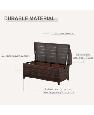 PE Rat Patio Storage Bench w/ Interior Waterproof Cloth Bag,