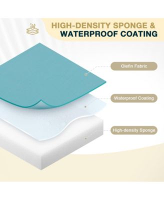 Patio Bench Cushion Outdoor Olefin Fabric Slipcover Sponge Foam 46.5” x 17.7” x 3” - Green