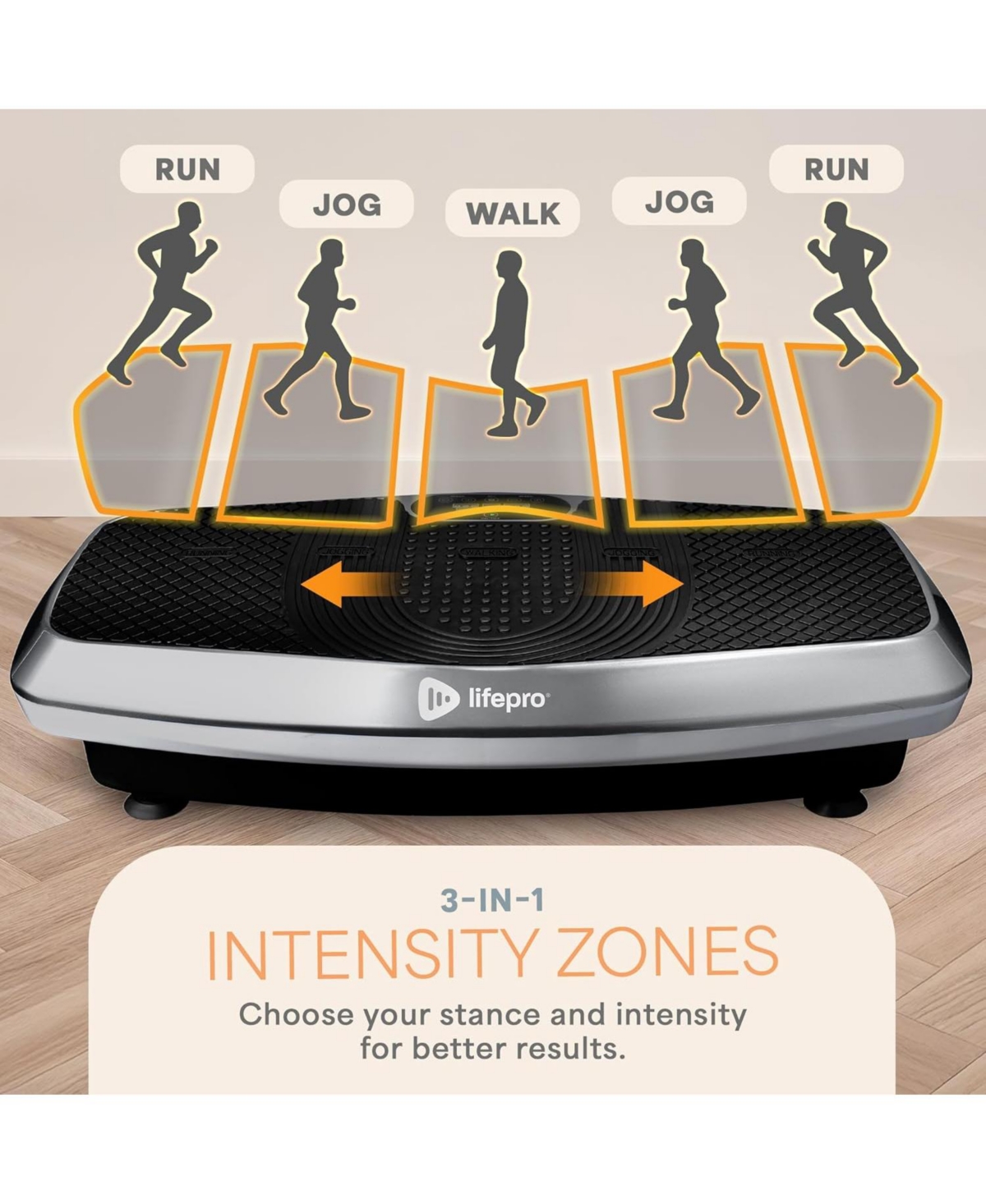 Lifepro Hovert 3D Heavy Duty Vibration Plate Machine – Sturdy Dual Motor Platform with Lateral & 3D Motion – Full Body Workout for Stren