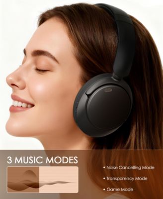 Over-Ear Bluetooth Headphones with Noise Cancellation, 30H Playtime & Hi-Fi Sound