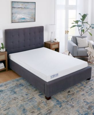 Dual Layer Gel Memory Foam 6" Firm Mattress in a Box, Queen