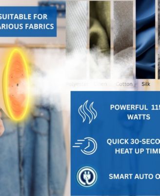 Deluxe Duopress Steam Station