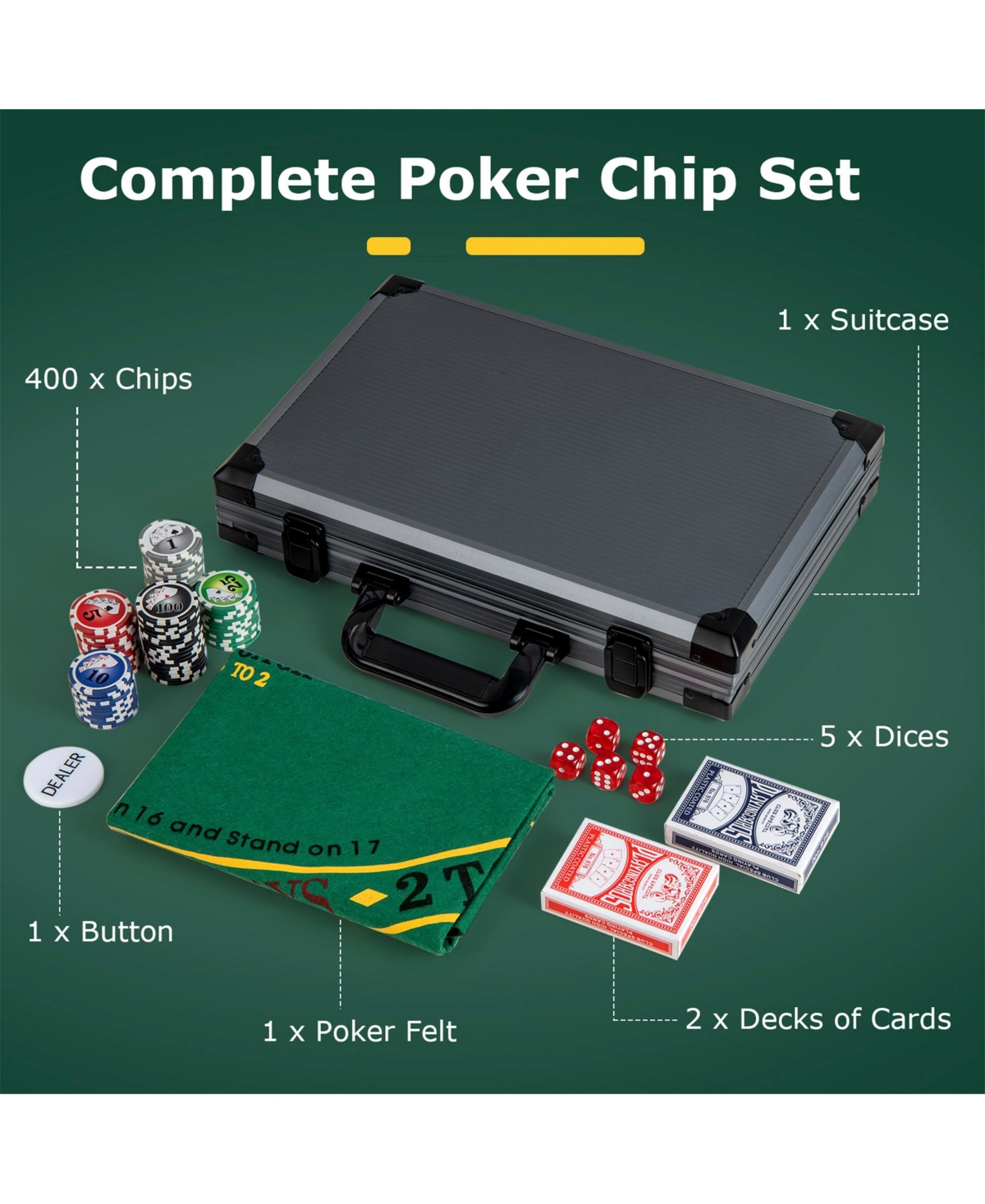 Sugift Texas Holdem Poker Chip Set Casino Poker Chips with 400 Pieces Chips-Black