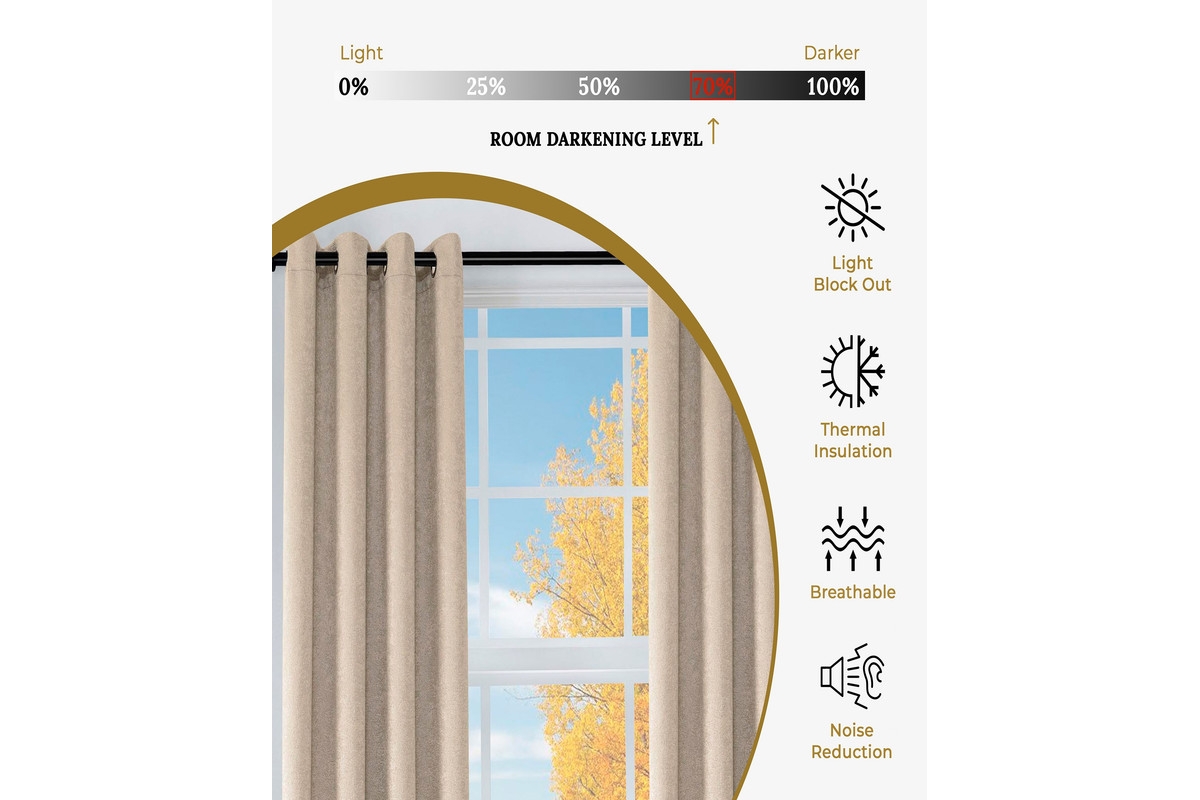 Superior Senna Textured Blackout Curtain Set of 2 Panels