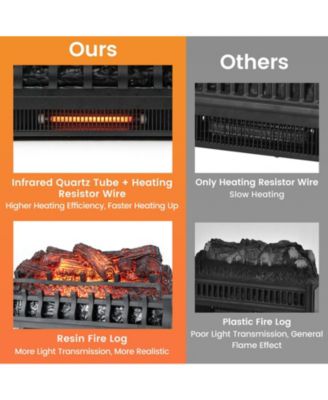 26 Inches Infrared Quartz Electric Fireplace with Realistic Pinewood Ember Bed
