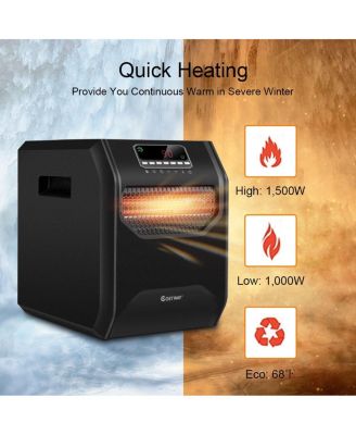 12 H Timer LED Remote Control Portable Electric Space Heater