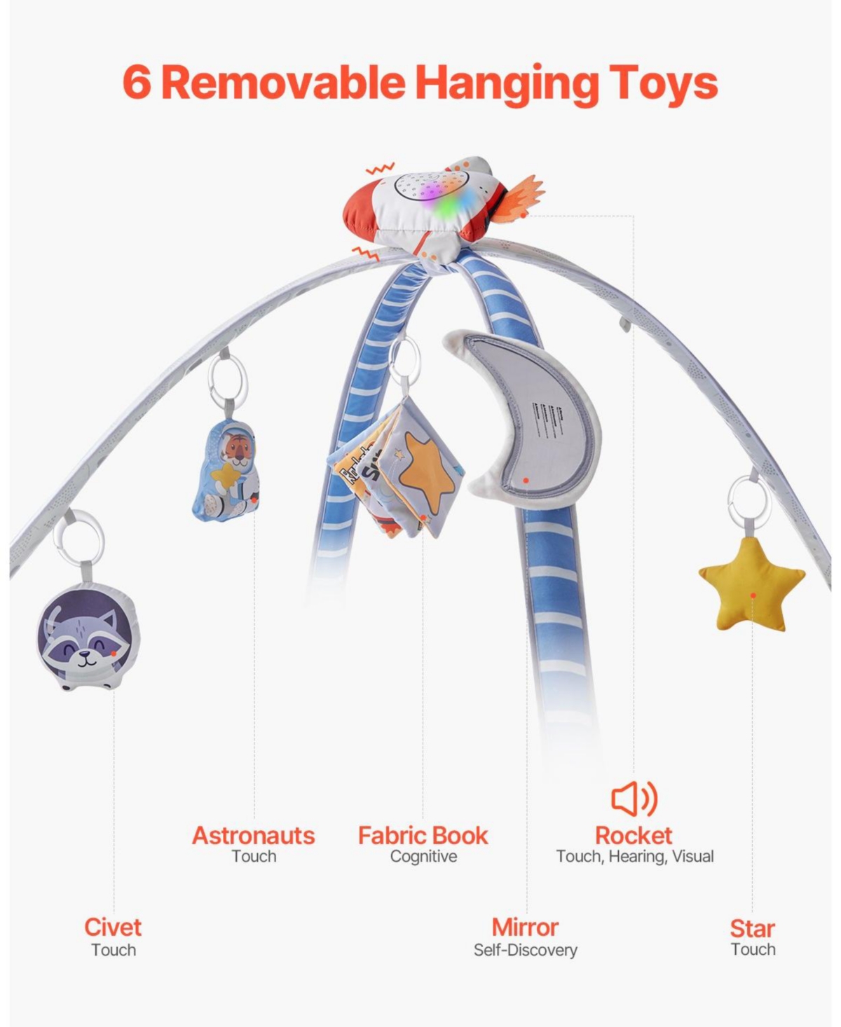 Slickblue Baby Play Gym Mat with 6 Sensory Toys, Tummy Time Activity Mat 35" x 35