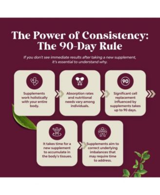 Kidney Support, 120ct