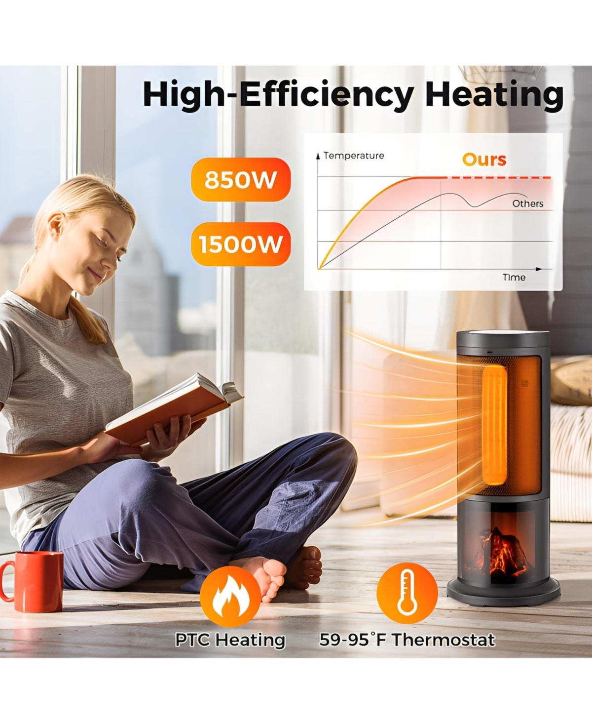 Sugift 17 Inch 1500W Portable Tower Space Heater with Oscillation
