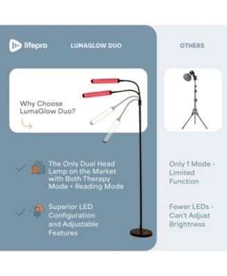 Near Infrared & Red Light Therapy Lamp – 216 LEDs, Dual Head 660nm & 850nm, Adjustable for Skin Health, Pain Relief & Circulation at Home