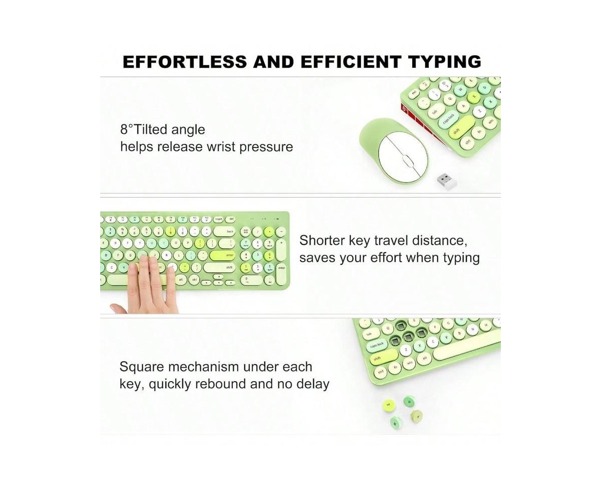 risokeys Wireless Keyboard And Mouse Combo