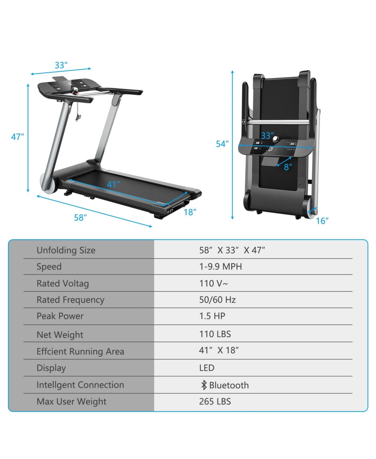 Skonyon Italian Designed Folding Treadmill with Heart Rate Belt and Fatigue Button