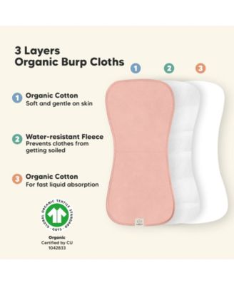 Kids 5pk Urban Burp Cloths, Organic Burping Cloth for Babies, Burp Rags