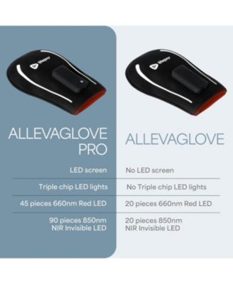 Red Light Therapy Foot & Ankle Wrap – Portable One-Size Fit – Infrared & Red Light for Joint, Muscle & Stiffness Relief